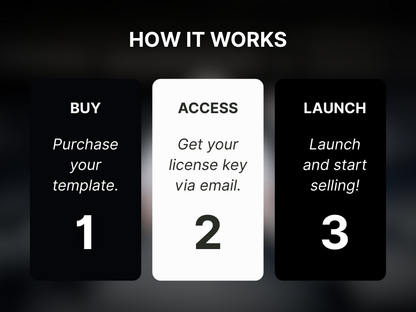 Future™ Shopify Theme OS 2.0 [limited edition]