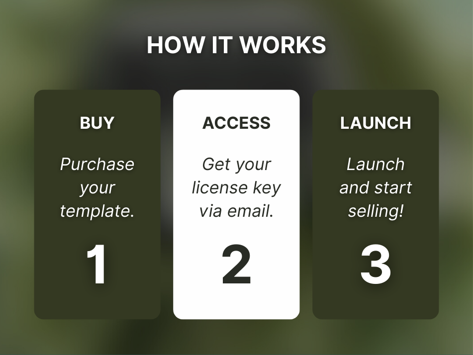 Maestro™ Shopify Theme OS 2.0 [limited edition]