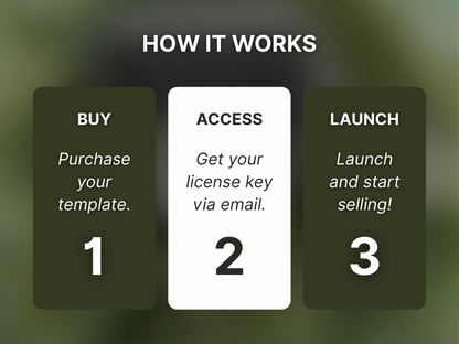 Maestro™ Shopify Theme OS 2.0 [limited edition]