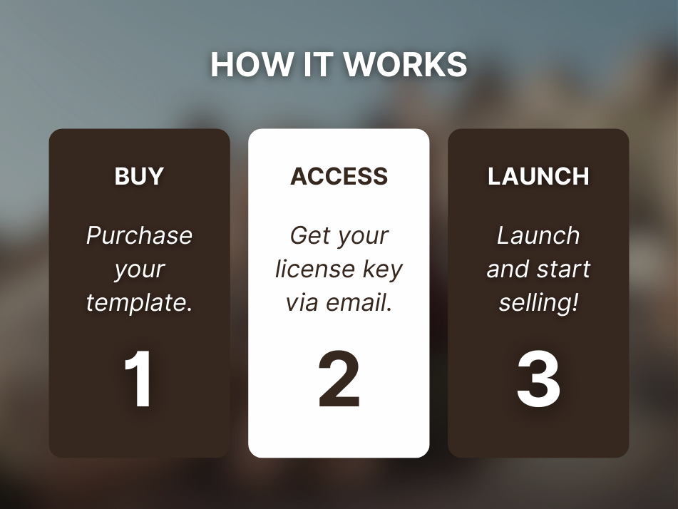 Beatrice™ Shopify Theme OS 2.0 [limited edition]
