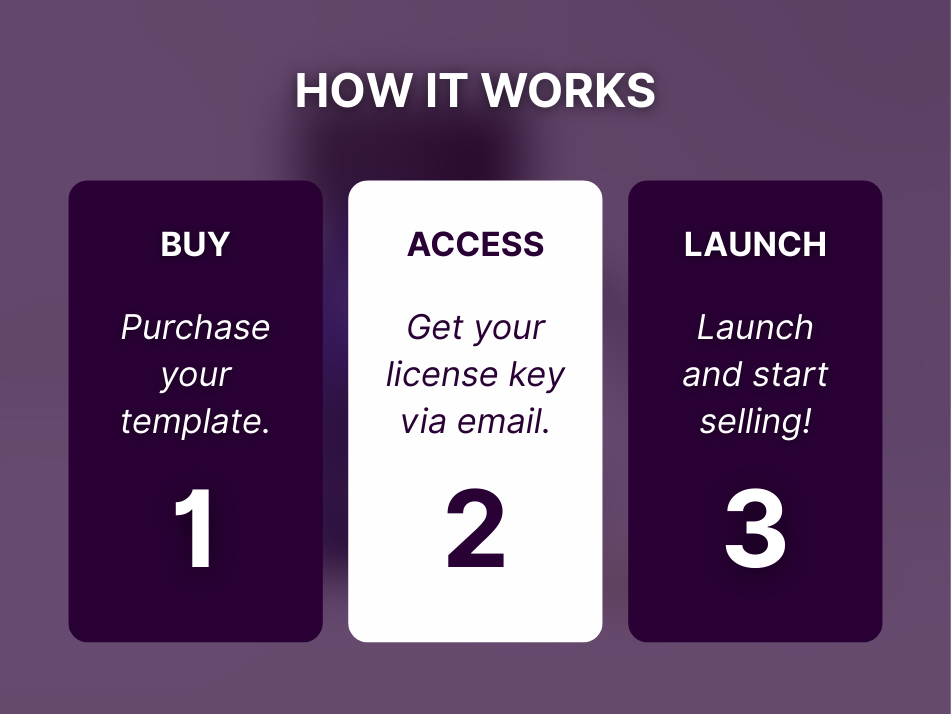 Radiant™ Shopify Theme OS 2.0 [limited edition]